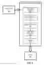 Fig. 04 - Upscaling and downscaling in a camera architecture