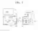 Fig. 04 - Electronic apparatus, external apparatus and method of controlling the same