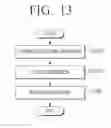 Fig. 14 - Electronic apparatus, external apparatus and method of controlling the same