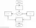Fig. 01 - METHOD FOR CLEARING OF VIRTUAL REPRESENTATATIONS OF OBJECTS