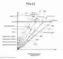 Fig. 12 - Diagnosis assisting apparatus and method for assisting diagnosis