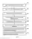 Fig. 06 - System and method for non-invasive tissue characterization and classification