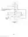 Fig. 04 - Self-aware image segmentation methods and systems