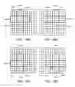 Fig. 17 - Method and apparatus for performing background image registration