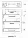 Fig. 01 - Stereo matching method and system using rectangular window