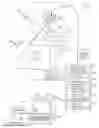 Fig. 01 - System and method for improved scoring of 3D poses and spurious point removal in 3D image data