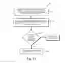 Fig. 12 - System and method for improved scoring of 3D poses and spurious point removal in 3D image data