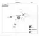 Fig. 12 - Method and system for dynamically creating and exploring graph structures