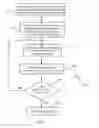 Fig. 01 - PRODUCING VISUAL ART WITH A MUSICAL INSTRUMENT