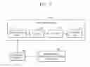 Fig. 03 - Method and apparatus for generating acceleration structure