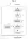 Fig. 04 - Information processing system