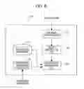 Fig. 09 - Information processing system
