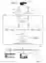 Fig. 07 - Virtual reality and augmented reality for industrial automation