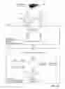 Fig. 08 - Virtual reality and augmented reality for industrial automation