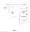 Fig. 04 - Gaming systems, apparatuses and methods for providing layered access payout modifiers