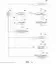 Fig. 05 - Gaming systems, apparatuses and methods for providing layered access payout modifiers