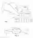 Fig. 02 - Integrative security system and method