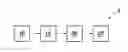 Fig. 01 - Anonymous wireless address matching for traffic information