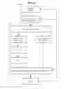 Fig. 08 - Systems and methods for vehicular application of detected traffic flow