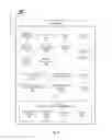 Fig. 06 - Method and system for collective autonomous operation database for autonomous vehicles