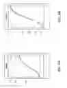 Fig. 09 - Identifying roadway obstacles based on vehicular data