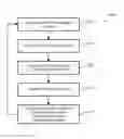 Fig. 01 - System and method for generating an adaptive embodied conversational agent configured to provide interactive virtual coaching to a subject