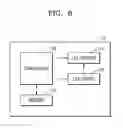 Fig. 06 - Light-emitting diode display device and method of operating the same