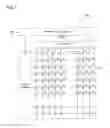 Fig. 02 - Display driver and semiconductor device