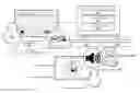 Fig. 01 - User interface for generating expressive content