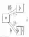 Fig. 05 - Selecting media using weighted key words