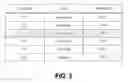 Fig. 06 - Apparatus and method for correcting pronunciation by contextual recognition