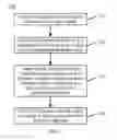 Fig. 02 - Signal decoding method, audio signal decoder and non-transitory computer-readable medium