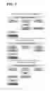 Fig. 04 - METHOD FOR INTUITIVELY REPRODUCING VIDEO CONTENTS THROUGH DATA STRUCTURING AND THE APPARATUS THEREOF
