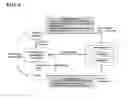Fig. 06 - METHOD FOR INTUITIVELY REPRODUCING VIDEO CONTENTS THROUGH DATA STRUCTURING AND THE APPARATUS THEREOF