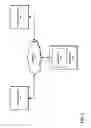 Fig. 02 - Systems and methods for dynamic video bookmarking