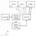 Fig. 01 - System For Deciding Memory Test Coverage Based On Test Granularity And Method Thereof