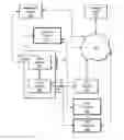 Fig. 01 - Using an NFC Enabled Mobile Device To Manage Digital Medical Artifacts