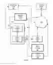 Fig. 02 - Using an NFC Enabled Mobile Device To Manage Digital Medical Artifacts