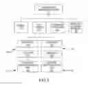 Fig. 08 - Injection System and Method