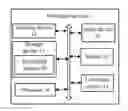 Fig. 01 - ELECTRONIC DEVICE AND METHOD FOR RECORDING HEALTH