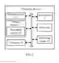 Fig. 02 - ELECTRONIC DEVICE AND METHOD FOR RECORDING HEALTH