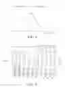 Fig. 02 - Nano magneto-rheological fluid and preparation method and device thereof