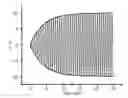 Fig. 01 - Systems and methods for scaling injection waveform amplitude during ion isolation