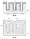 Fig. 03 - Geometric control of bottom-up pillars for patterning applications