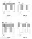Fig. 07 - Geometric control of bottom-up pillars for patterning applications