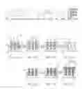 Fig. 16 - Geometric control of bottom-up pillars for patterning applications