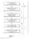 Fig. 02 - Enhanced thin film deposition