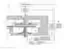 Fig. 01 - Wafer positioning pedestal for semiconductor processing