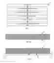Fig. 02 - Delayed Via Formation in Electronic Devices