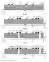 Fig. 05 - Delayed Via Formation in Electronic Devices